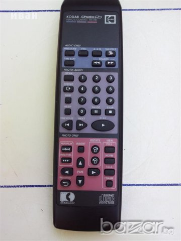 CODAK - compact disc RC - 201 - дистанционно управление, снимка 1
