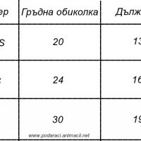 АНГЕЛСКО СЪРЦЕ – ЦВЕТНА ПОЛАРЕНА БЛУЗА ЗА КУЧЕ, снимка 3 - За кучета - 20279415