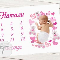 Платно за снимки , снимка 1 - Други - 25481190