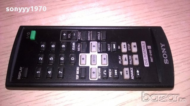 Sony remote-внос швеицария, снимка 6 - Други - 17432196