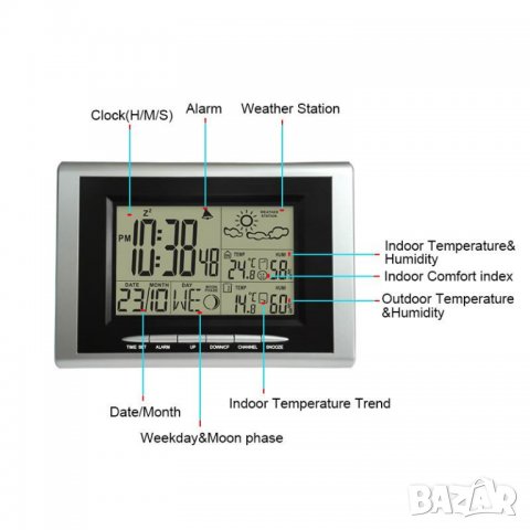 Метеостанция KN-WS400N / Wireless Weather Station, снимка 2 - Друга електроника - 25118480