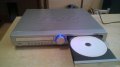 clatronic dvd amplifier 6 chanels output-ЗА РЕМОНТ-внос швеицария, снимка 6