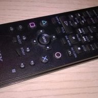 Sony remote ps2-playstation-внос швеицария, снимка 5 - PlayStation конзоли - 18498779