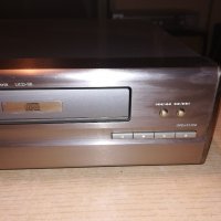 denon cd-made in germany-внос швеицария, снимка 8 - Ресийвъри, усилватели, смесителни пултове - 20192938