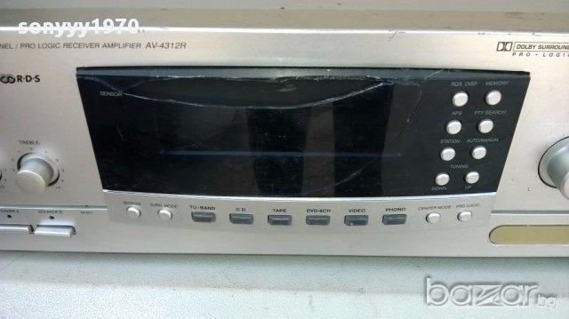 Soundwave av-4312r receiver-внос швеицария, снимка 5 - Ресийвъри, усилватели, смесителни пултове - 18175773