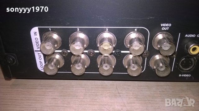 cop security cctv 15xt04-dvdrw-внос англия, снимка 12 - Други - 23681412