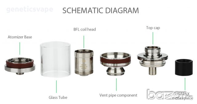 Joyetech UNIMAX 25 Atomizer 5ml атомайзер 5мл., снимка 4 - Аксесоари за електронни цигари - 19887404