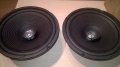 Sound lab lux10 full range 8ohm/60watts-2бр-внос англия, снимка 3