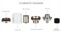 Joyetech UNIMAX 25 Atomizer 5ml атомайзер 5мл., снимка 4