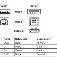 USB тестер , снимка 6 - Друга електроника - 14958118