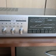 saba rs-940 stereo receiver 122watts-made in germany-внос швеицария, снимка 1 - Ресийвъри, усилватели, смесителни пултове - 8264922