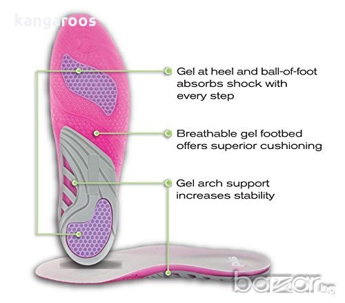 Омекотяващи стелки за поддръжка на свода, размер 42-46, размер 36-42, снимка 3 - Други - 19130079
