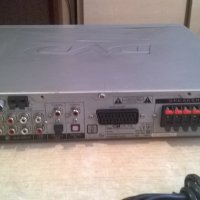 clatronic dvd amplifier 6 chanels output-ЗА РЕМОНТ-внос швеицария, снимка 13 - Ресийвъри, усилватели, смесителни пултове - 23940328