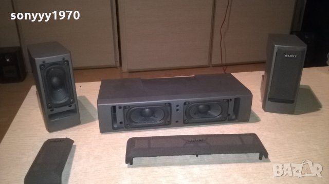 sony 2x100w-внос холандия-2бр тонколони, снимка 4 - Тонколони - 25802103