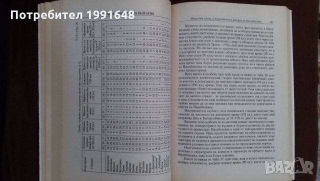 Книги за икономика: „Туристически ресурси в България“ – Емил Лозанов, Хараламби Тишков, Д.Терзийска, снимка 5 - Учебници, учебни тетрадки - 23442466