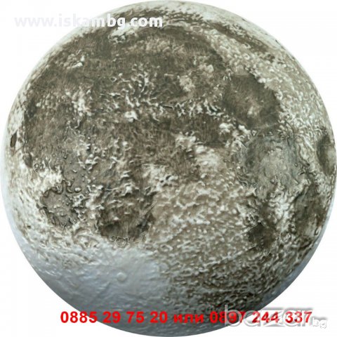 Стенна лампа Луна с дистанционно - код 1114, снимка 3 - Лампи за стена - 12230108