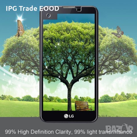 LG X стъклен протектор, снимка 5 - Фолия, протектори - 23819131