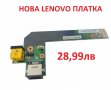 Нова DC Jack Платка за Lenovo ThinkPad Edge Едж E420 E425 E520 E525 04W1867 04W2083 55.4MH03.001, снимка 6