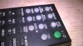 sony rm-amu096 usb ipod remote control audio-внос швеция, снимка 14