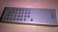Sony remote-внос швеицария, снимка 11