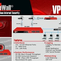 DualWAN Router+Hardware Firewall , снимка 4 - Рутери - 22625416