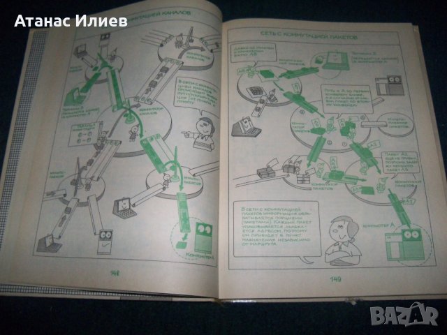 "Мир компьютров" част 2-ра японски комикс на руски от 1988г., снимка 5 - Специализирана литература - 26106609