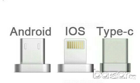 LED USB кабел или адаптер с магнитен накрайник, различни видове, снимка 7 - USB кабели - 19750381