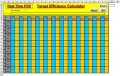 Бюджетни решения в Excel за вашата дейност, снимка 2