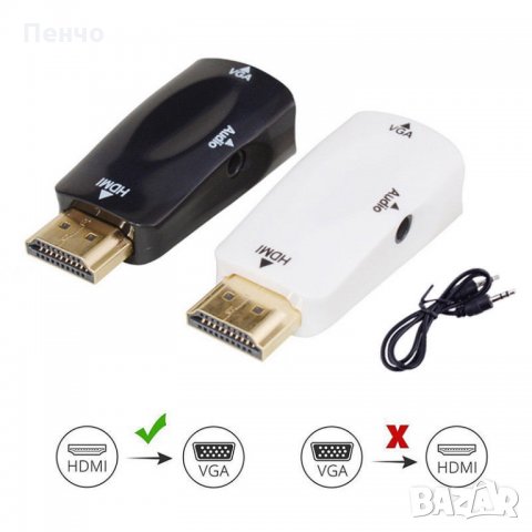 1080P адаптер за HDMI към VGA конвертор + 3,5 мм аудио видео жак пълен HD конектор букса преходник п, снимка 13 - Части и Платки - 26124980