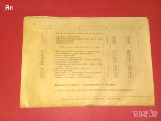 КАТАЛОГ на Българските Вестници,Списания и Библиотеки-1968г., снимка 2 - Енциклопедии, справочници - 24545393