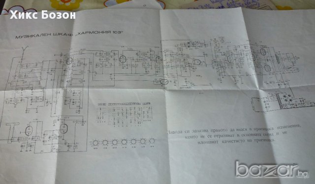 Уникална техника , 60-те години Хармония 103 лампов радио грамофон, снимка 8 - Грамофони - 12233386