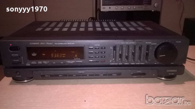 поръчан-fisher rs-560 receiver with equalizer-внос швеицария, снимка 2 - Ресийвъри, усилватели, смесителни пултове - 19856151