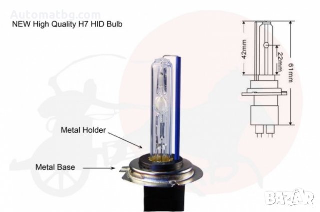 Ксенон система H7 55W 12V AC-1085-бързопалещ, снимка 2 - Аксесоари и консумативи - 23679790