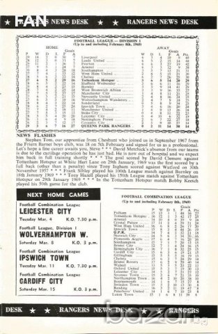 Кристъл Палас 1980 Куинс Парк Рейнджърс 1969 - Тотнъм Хотспър оригинални английски футболни програми, снимка 10 - Други ценни предмети - 18351712