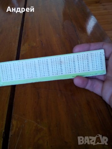 Стара ученическа линия #2, снимка 5 - Антикварни и старинни предмети - 25189089