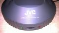 jvc transmiter-внос швеицария, снимка 2