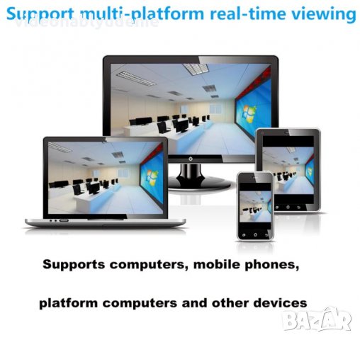 Full HD 1.3/2/3 Mегапикселова Onvif 2.4 IR-Cut P2P 2 ARRAY IP66 Водоустойчива IP Камера H.265/H.265Х, снимка 6 - IP камери - 26025820