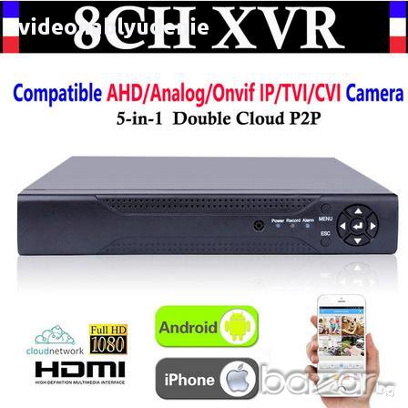 8в1!2017г FULLHD 8 Канал Хибрид 1080N/HIKVISION+TVI/DAHUA+CVI/720p/1080p/5Mpx/AHD/960Н iDVR XVR NVR, снимка 2 - Камери - 16598789