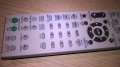 Sony remote av system-внос швеицария, снимка 7