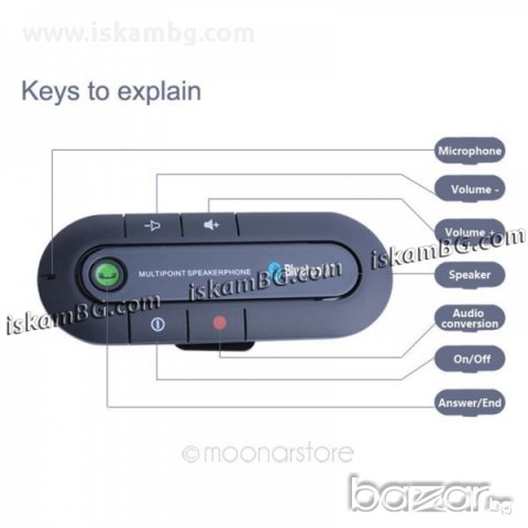 Bluetooth високоговорител за кола - КОД 0877, снимка 3 - Аксесоари и консумативи - 13863897