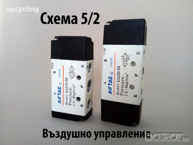 Пневматични разпределители, снимка 4 - Други машини и части - 11528604