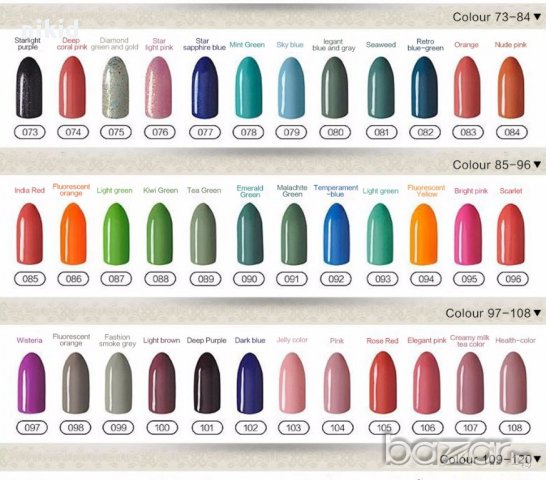 CND Gel Polish  гел лак конад cnd UV & LED, снимка 3 - Продукти за маникюр - 16868837