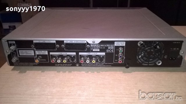 sony rdr-gx3 dvd recorder-за ремонт-внос франция, снимка 13 - Ресийвъри, усилватели, смесителни пултове - 19781169