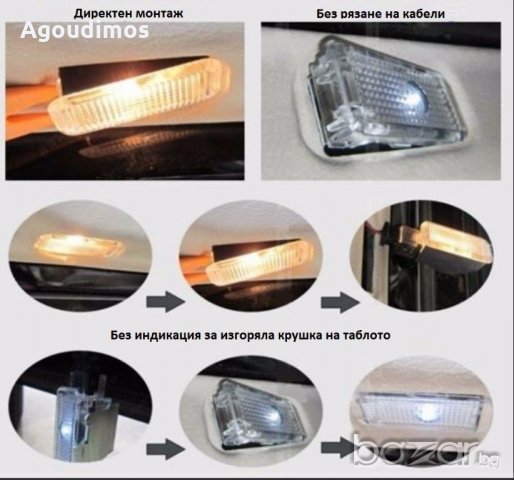 2бр. AUDI 3D LED лазерни проектори за врати, снимка 9 - Аксесоари и консумативи - 16759805