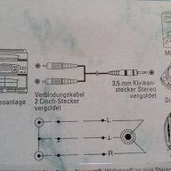 Аудио кабели -различни видове, снимка 3 - Други - 11563008