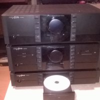 fine arts by grundig-receiver+deck+cd-внос швеицария, снимка 10 - Ресийвъри, усилватели, смесителни пултове - 23988842