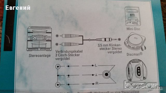 Аудио кабели -различни видове, снимка 3 - Други - 11563008