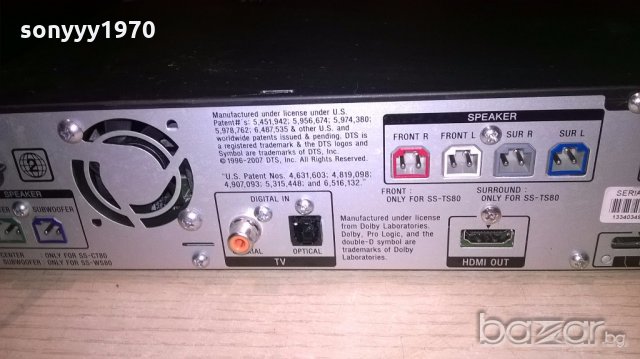 sony hcd-dz260 dvd/usb/hdmi receiver-за ремонт-внос швеицария, снимка 10 - Ресийвъри, усилватели, смесителни пултове - 19309821