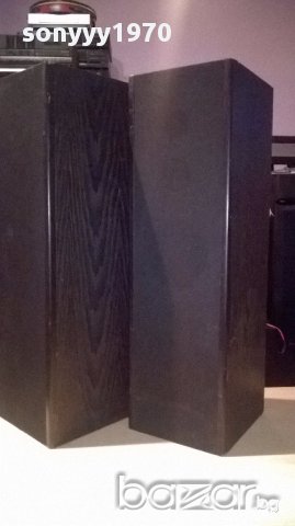 Itt-nokia-imperion bs5-80/8ohms/2х80watt-78/25/24см-внос швеицария, снимка 10 - Тонколони - 14600719