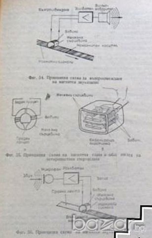 ЗВУКОЗАПИС ЗА ЛЮБИТЕЛИ, снимка 4 - Специализирана литература - 19794085